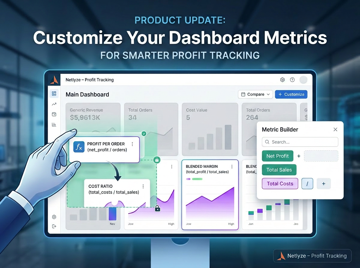 Product Update: Customize Your Dashboard Metrics for Smarter Profit Tracking