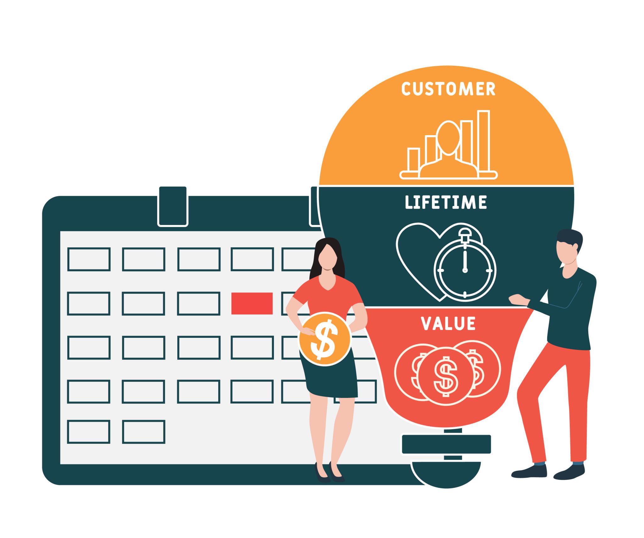 Introducing LTV Analytics: Finally Understand Your Real Customer Value in Shopify